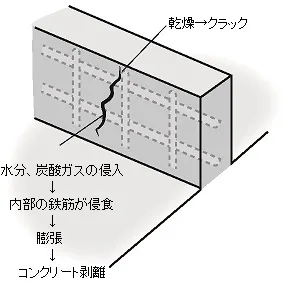 nsp crbシート 株式会社エヌ エス ピー Nsp