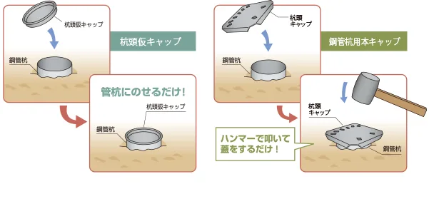 鋼管杭キャップ 株式会社エヌ エス ピー Nsp