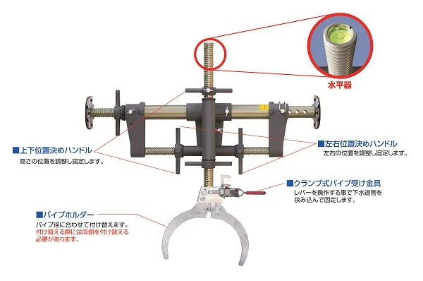 日本クランプ　縦つり専用安全ロック付クランプTL型　使用荷重2.0T　範囲3〜25mm - 2