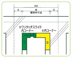 NSP395内コーナー NSP395内コーナー