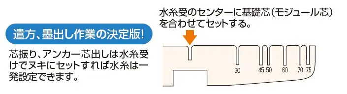 水糸受け 株式会社エヌ エス ピー Nsp