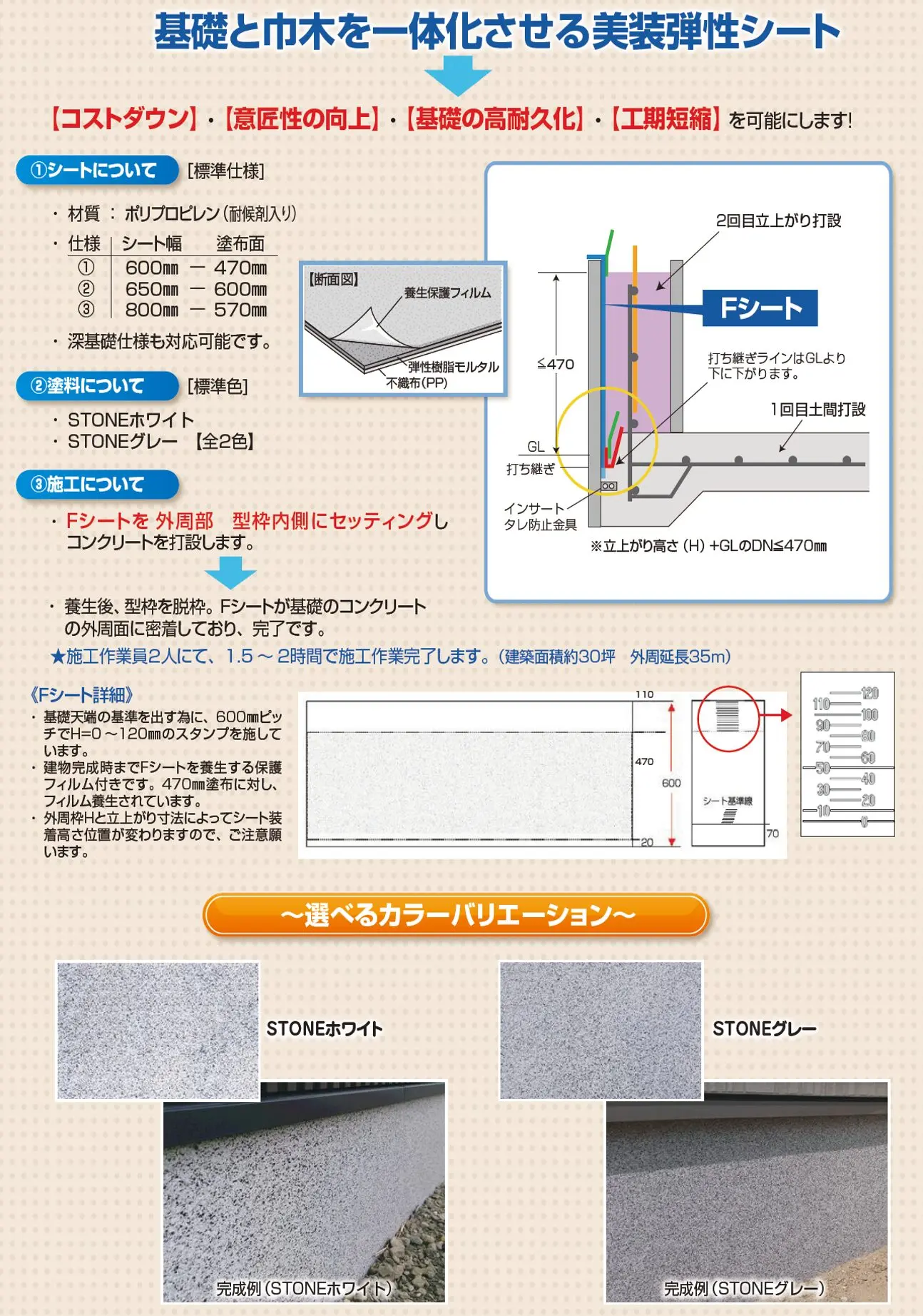 基礎のクラック・白華現象等を抑制する先張りFシート | 株式会社エヌ