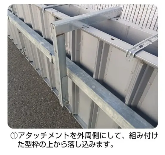 使用方法1